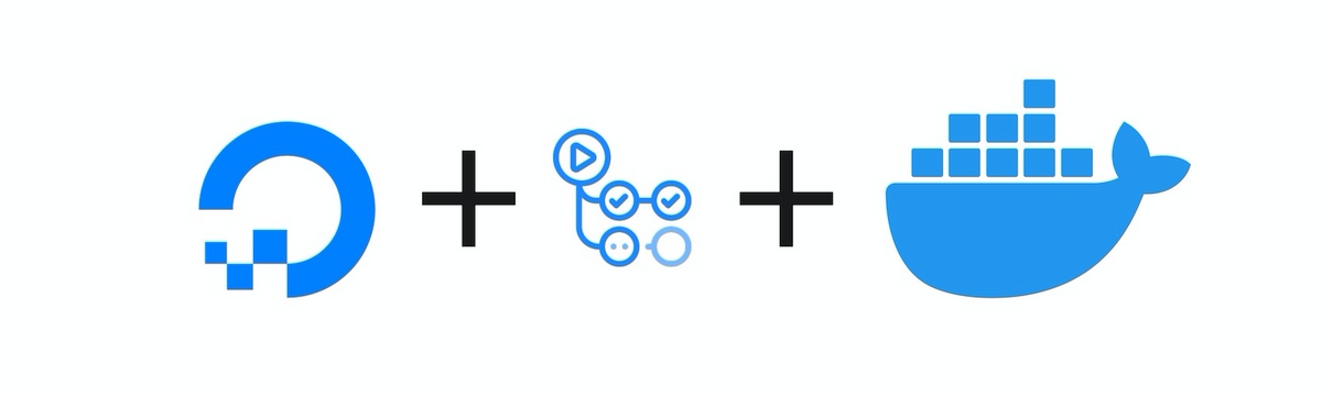 DigitalOcean, GitHub Actions and Docker logos